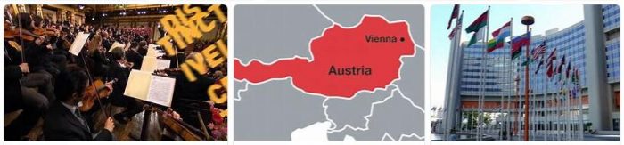 Austria Economic conditions
