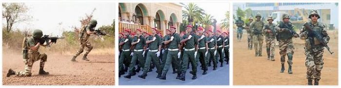 Morocco Armed Forces