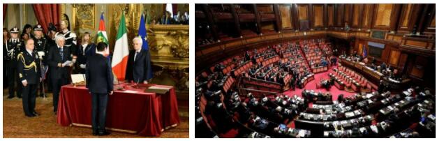 The Crisis of the Italy Political System 7